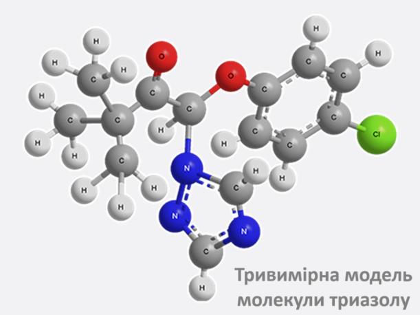 АВП ІНВЕСТ, триазоли,тебуконазол, метконазол, мефентрифлуконазо Revysol®